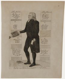 John Kay - 1790 Etching, The Reverend James Lawson of Belvedere