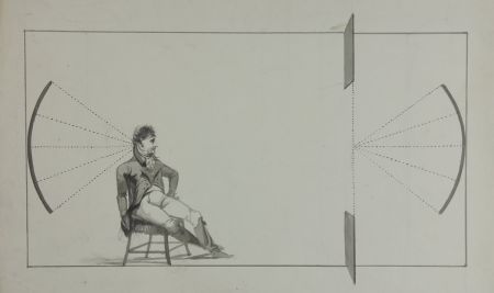 Large 18th Century Scientific Watercolour