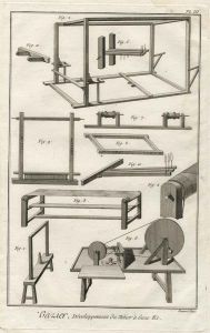Robert Benard - 1770 Engraving, Gazier