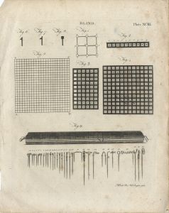 Wilson Lowry - 1808 Engraving, Technical Drawings