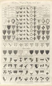 Set of Two 1798 Engraving - Heraldic Bearings and Ordinaries