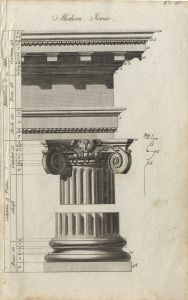 18th Century Etching - Modern Ionic