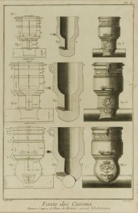 Robert Benard - 18th Century Engraving, Fonte des Canons, Plate IX