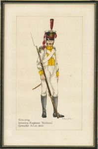 Military Uniform Studies - Signed & Framed Late 19th Century Watercolour