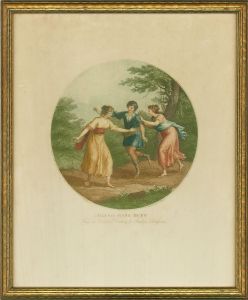 After Angelica Kauffman - Late 19th Century Aquatint, Blind Man's Buff