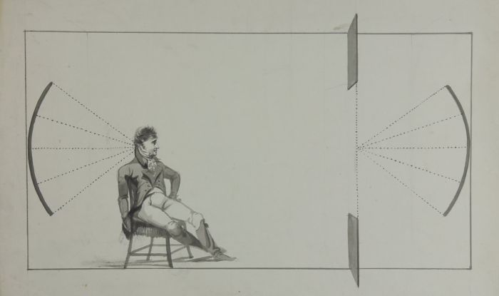 Large 18th Century Scientific Watercolour