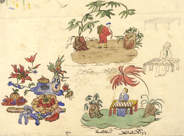 Early 19th Century Watercolour - Study of Oriental Images