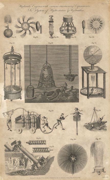 Lodge - 18th Century Engraving, Hydraulic Engine for Royal Encyclopaedia
