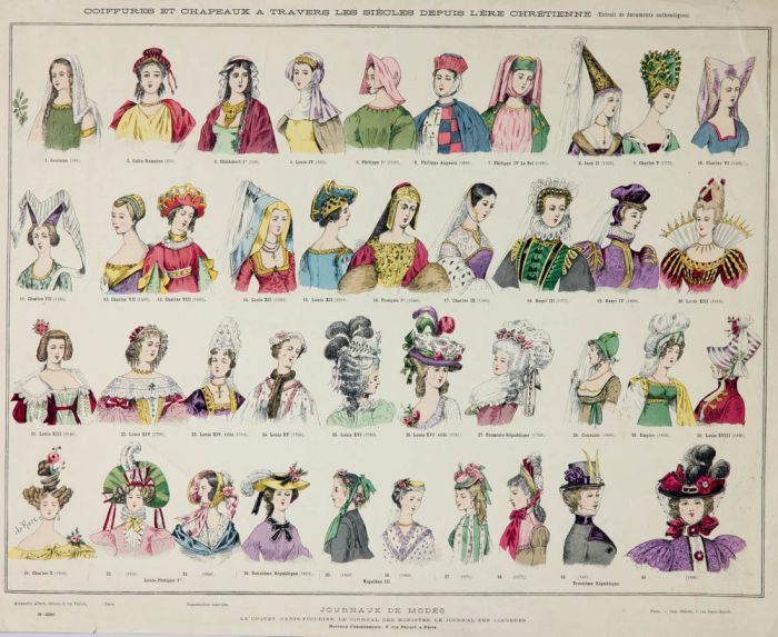Late 19th Century Lithograph - Journaux de Modes