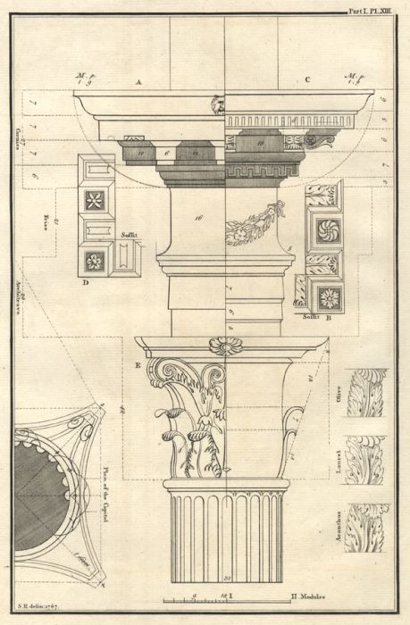 S. R. - 1767 Engraving, Architectural Studies