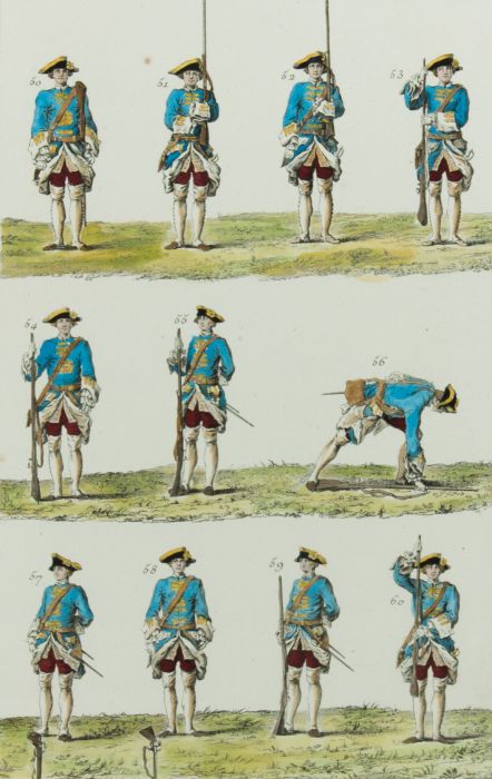 Robert Benard - 18th Century Engraving, Art Militaire, Excrcice, Plate V