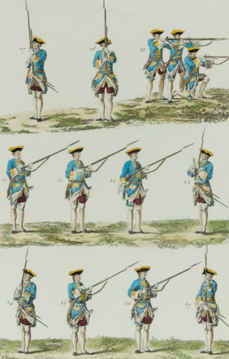 Robert Benard - 18th Century Engraving, Art Militaire, Exercice, Plate III