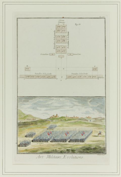 Robert Benard - 18th Century Engraving, Art Militaire, Fortification, Plate XIV