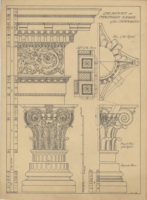 Archive of Sir Reginald Blomfield RA - 1922 Pen and Ink Drawing, Architecture