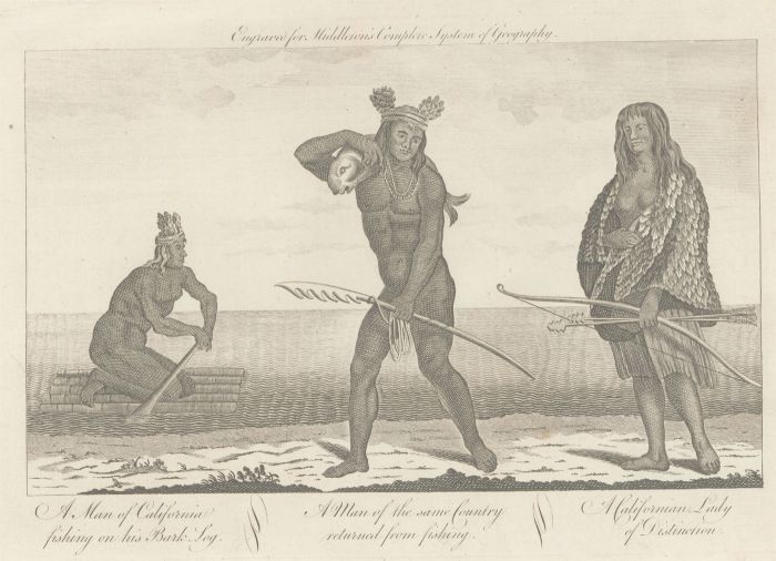 Grigion after Wale - 18th Century Engraving, Fishing Figures