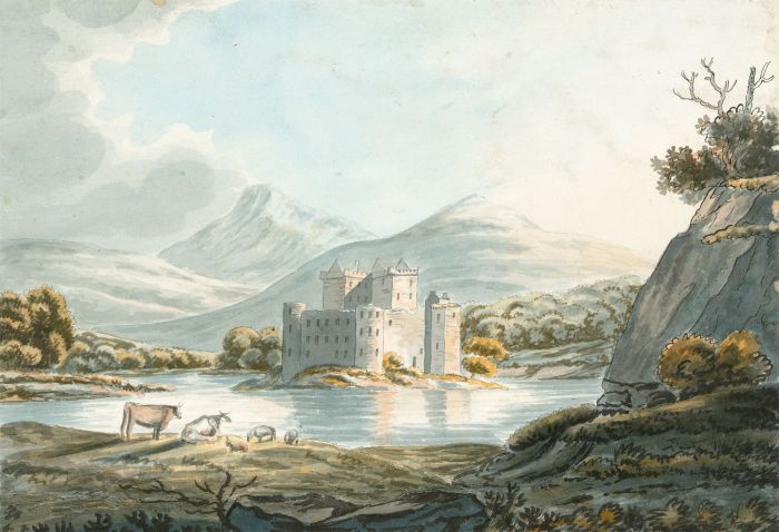 English School Late 19th Century Watercolour - Highland Landscape with Castle