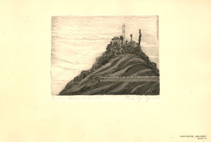 Meta Cohn-Hendel - Set of 13 1920 Etchings, Classical Music Etchings